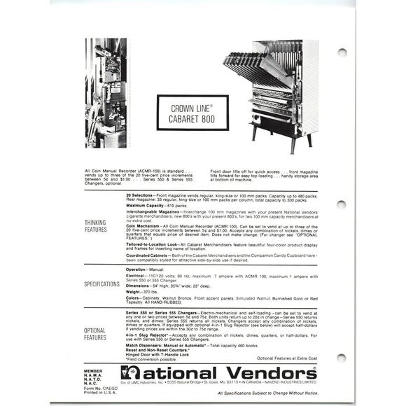 Cigarette Vending Merchandiser FLYER Series Cabaret 800 Artwork National Vendors - Picture 2 of 2